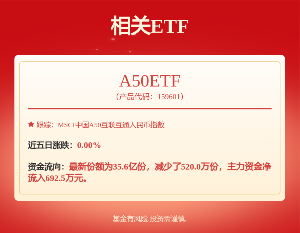 恒运资本 长江电力: 长江电力关于公司控股股东发行可交换公司债券对持有的部分本公司A股股票办理补充担保及信托登记的公告